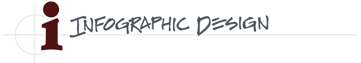 InfoGraphic Design logotype