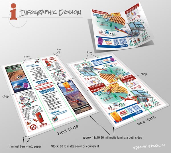 Helicopter Seat Back Briefing Card